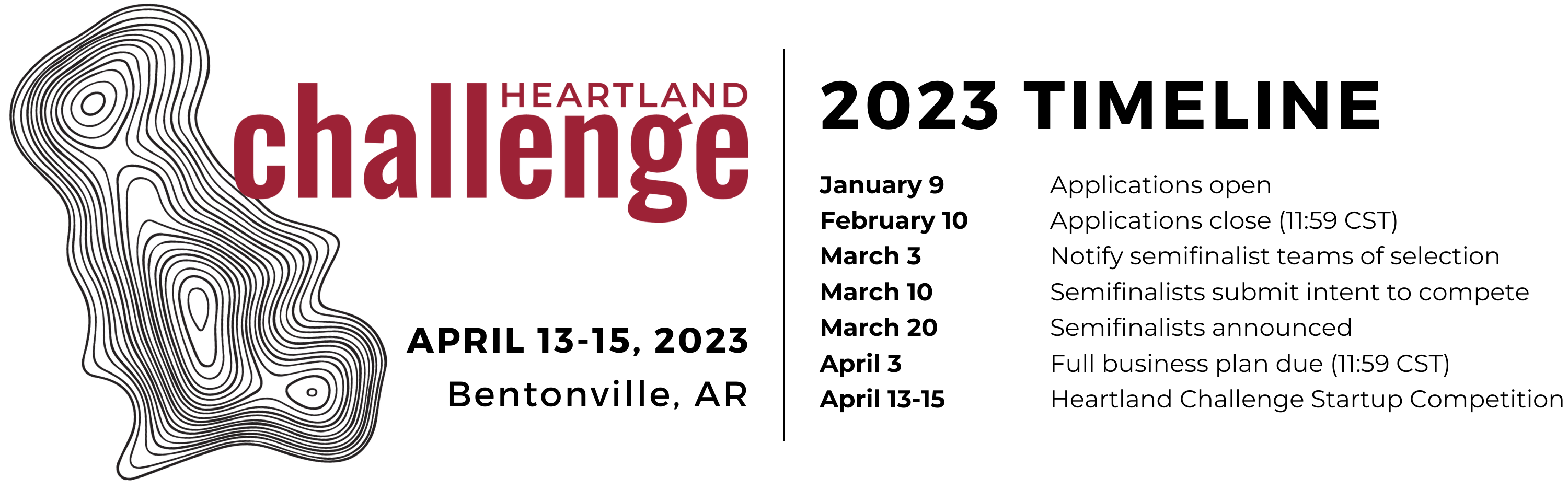 Heartland Challenge Entrepreneurship and Innovation University of