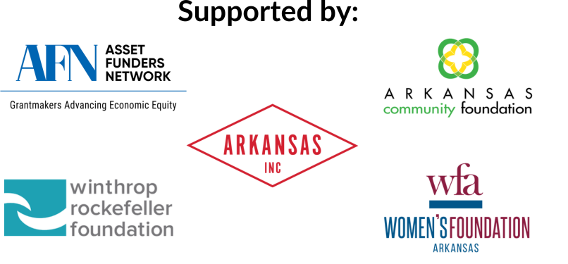 Supported by list